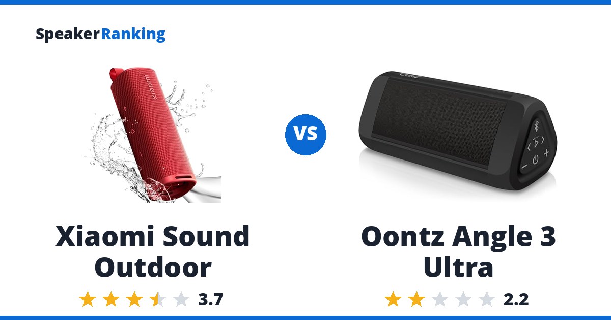 Xiaomi Sound Outdoor vs Oontz Angle 3 Ultra