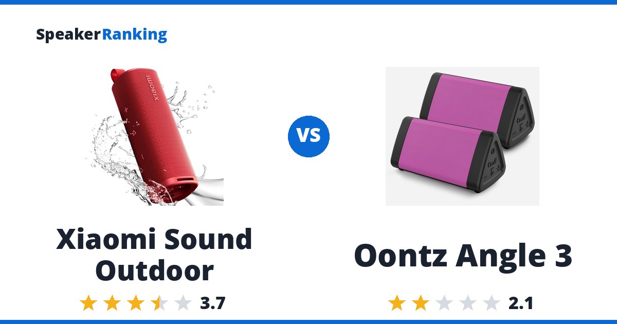 Xiaomi Sound Outdoor vs Oontz Angle 3