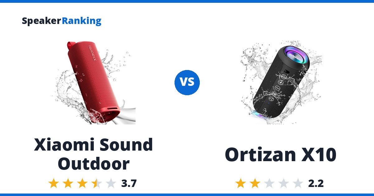 Xiaomi Sound Outdoor vs Ortizan X10