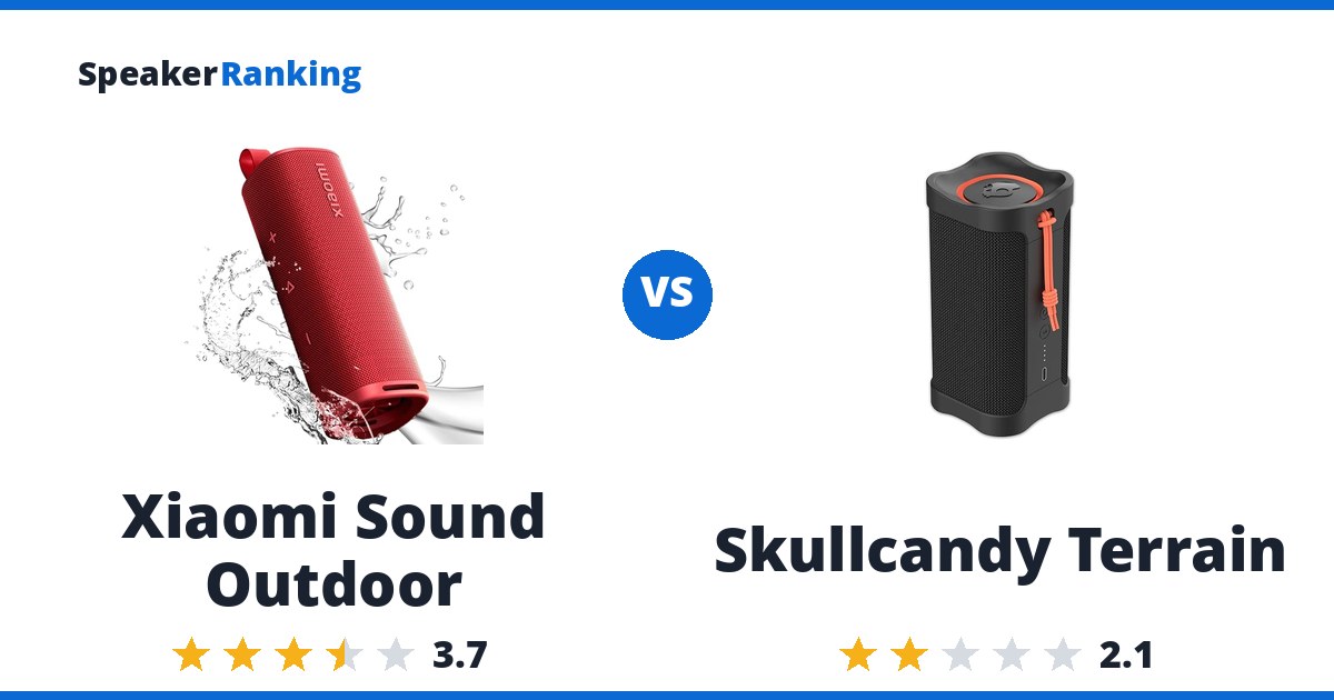 Xiaomi Sound Outdoor vs Skullcandy Terrain