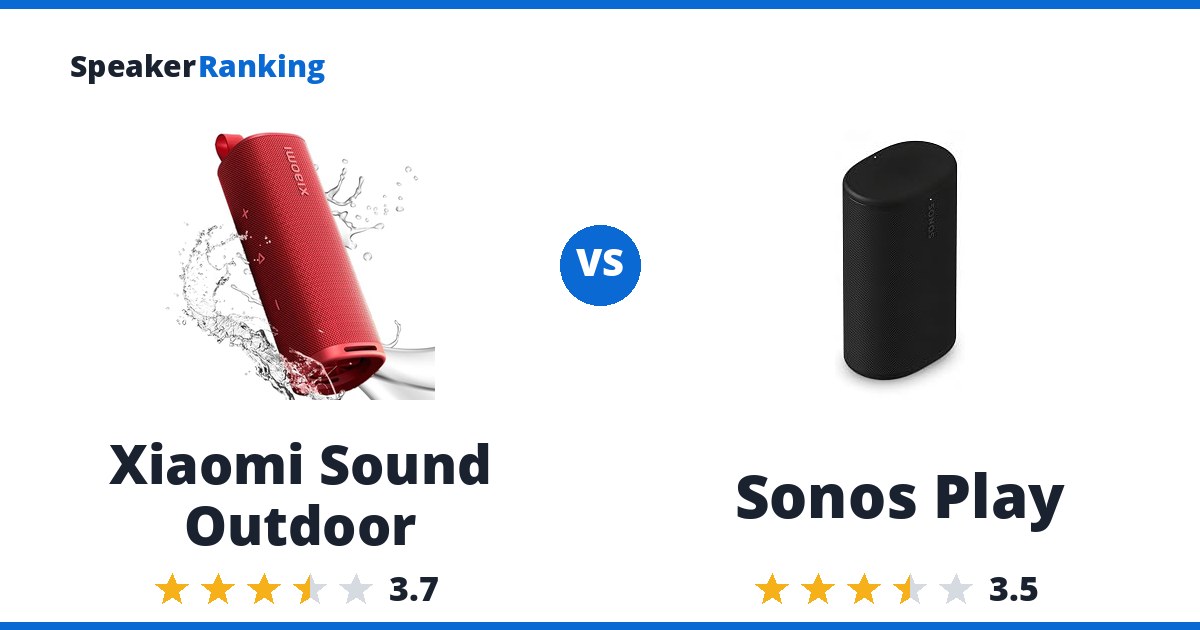 Xiaomi Sound Outdoor vs Sonos Play