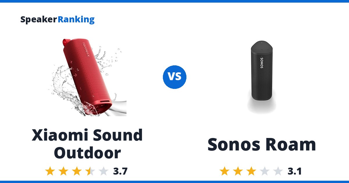 Xiaomi Sound Outdoor vs Sonos Roam