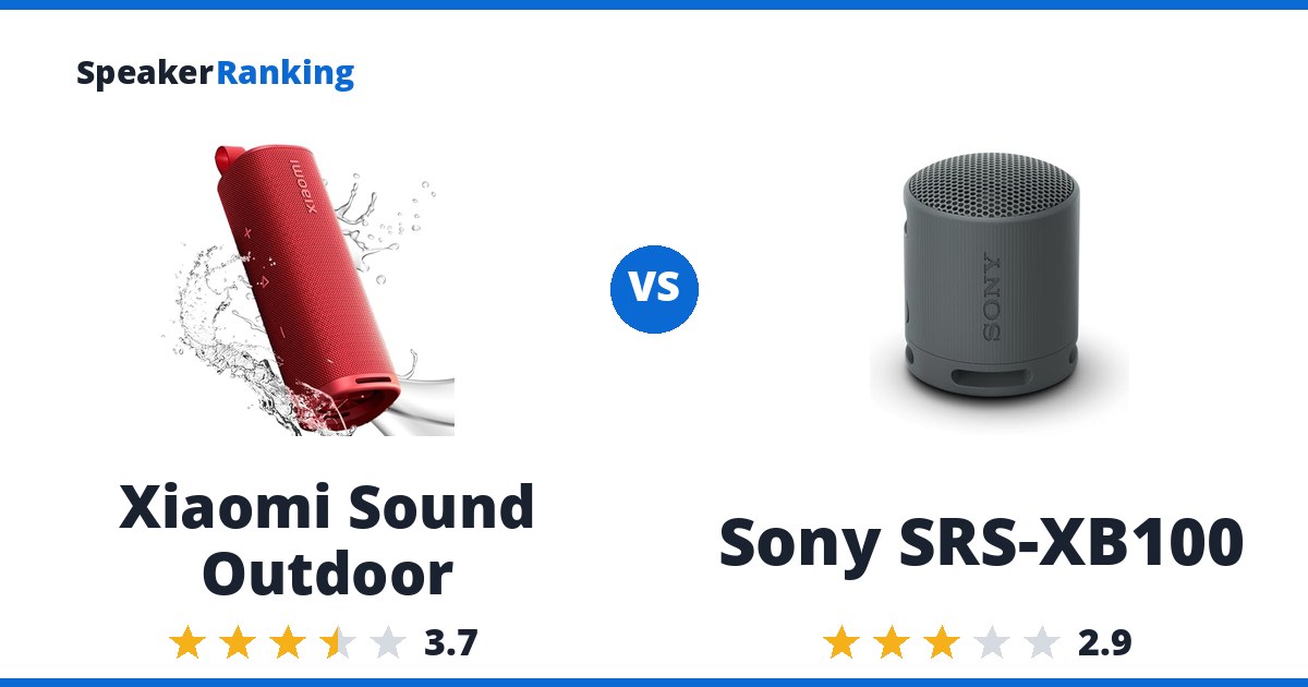 Xiaomi Sound Outdoor vs Sony SRS-XB100