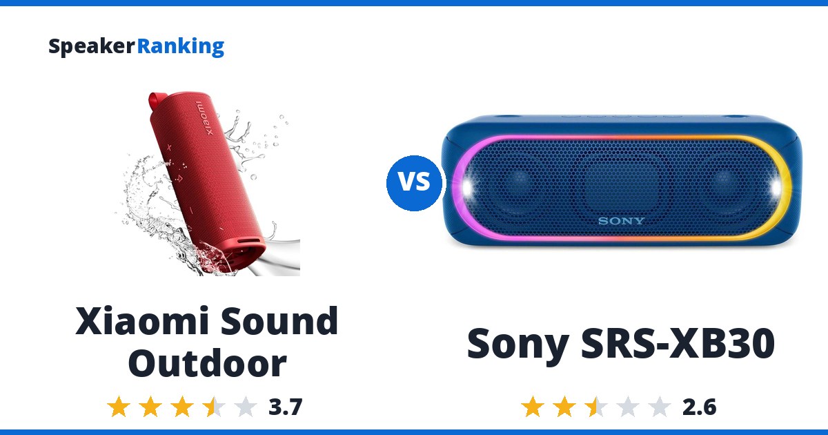 Xiaomi Sound Outdoor vs Sony SRS-XB30