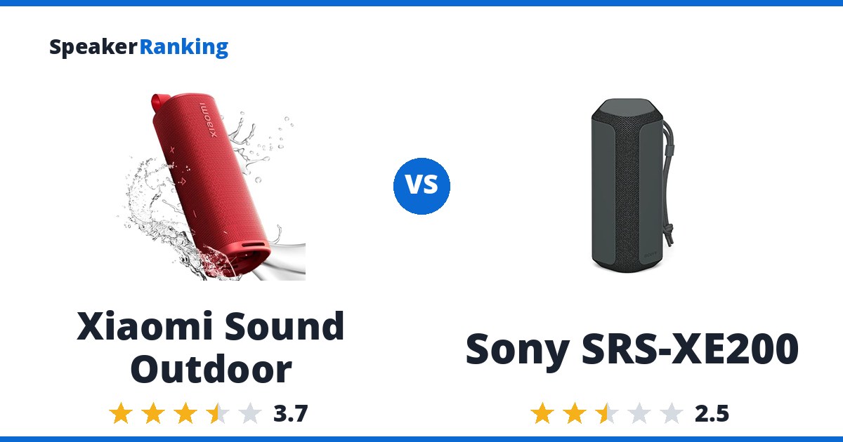 Xiaomi Sound Outdoor vs Sony SRS-XE200
