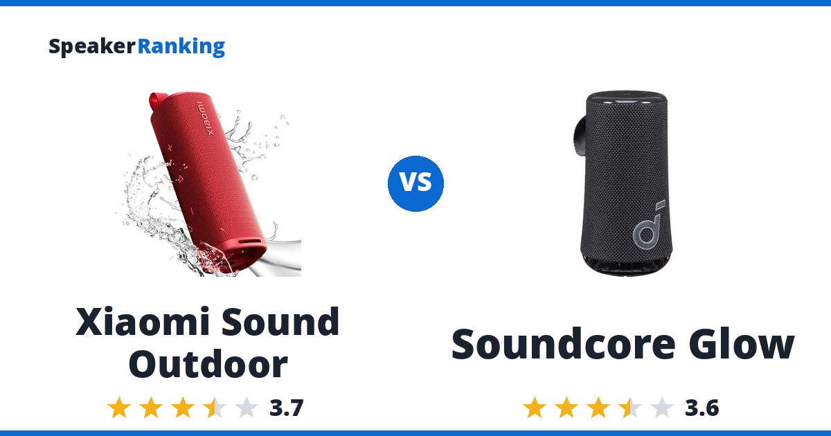 Xiaomi Sound Outdoor vs Soundcore Glow