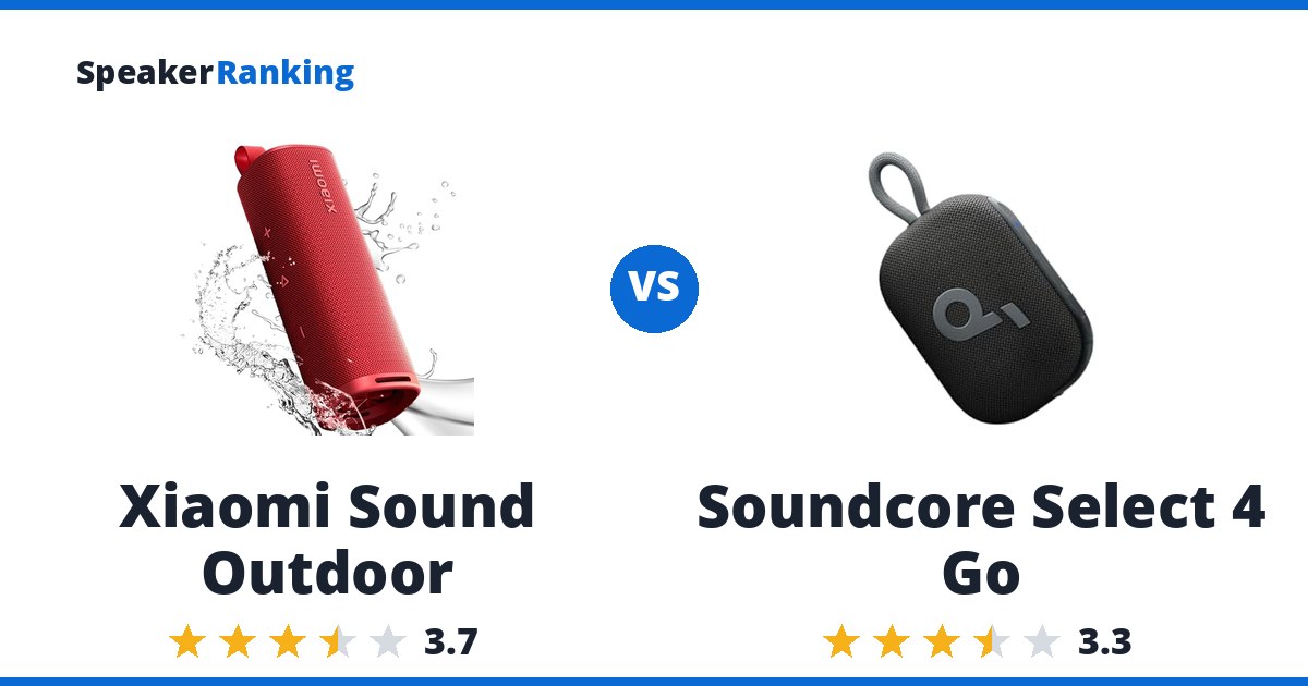 Xiaomi Sound Outdoor vs Soundcore Select 4 Go