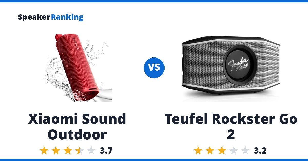 Xiaomi Sound Outdoor vs Teufel Rockster Go 2