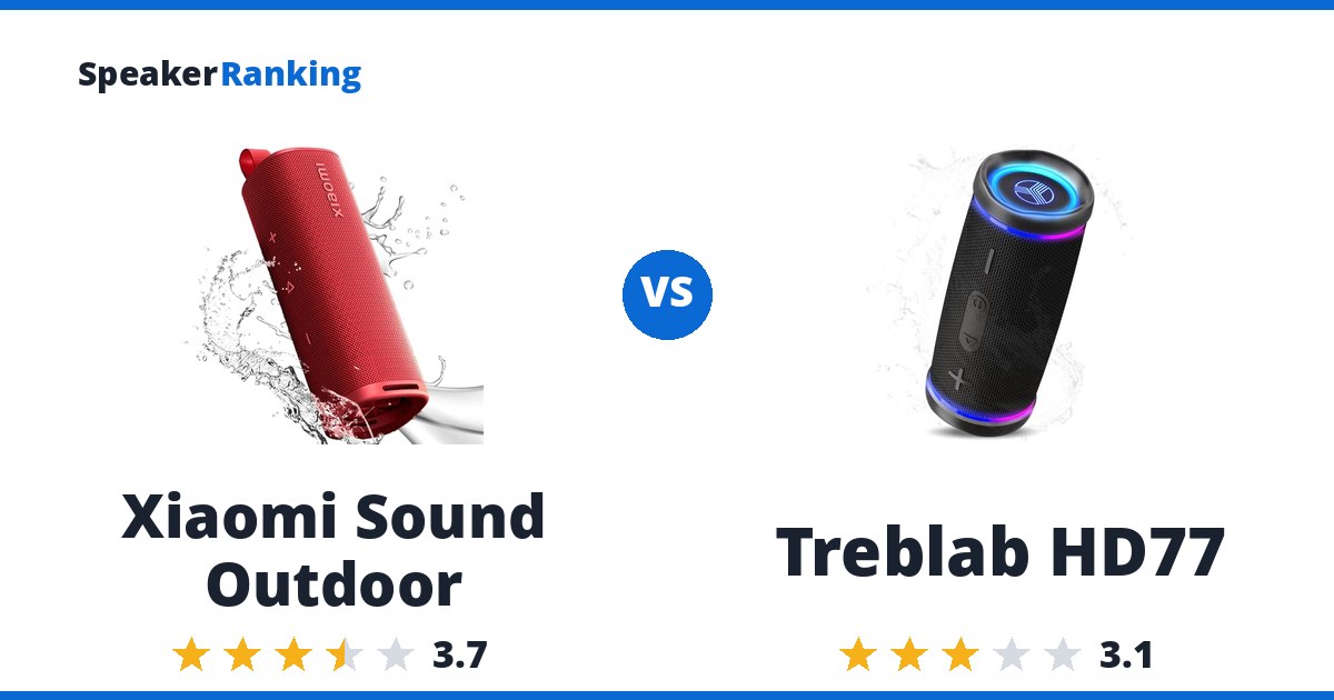 Xiaomi Sound Outdoor vs Treblab HD77