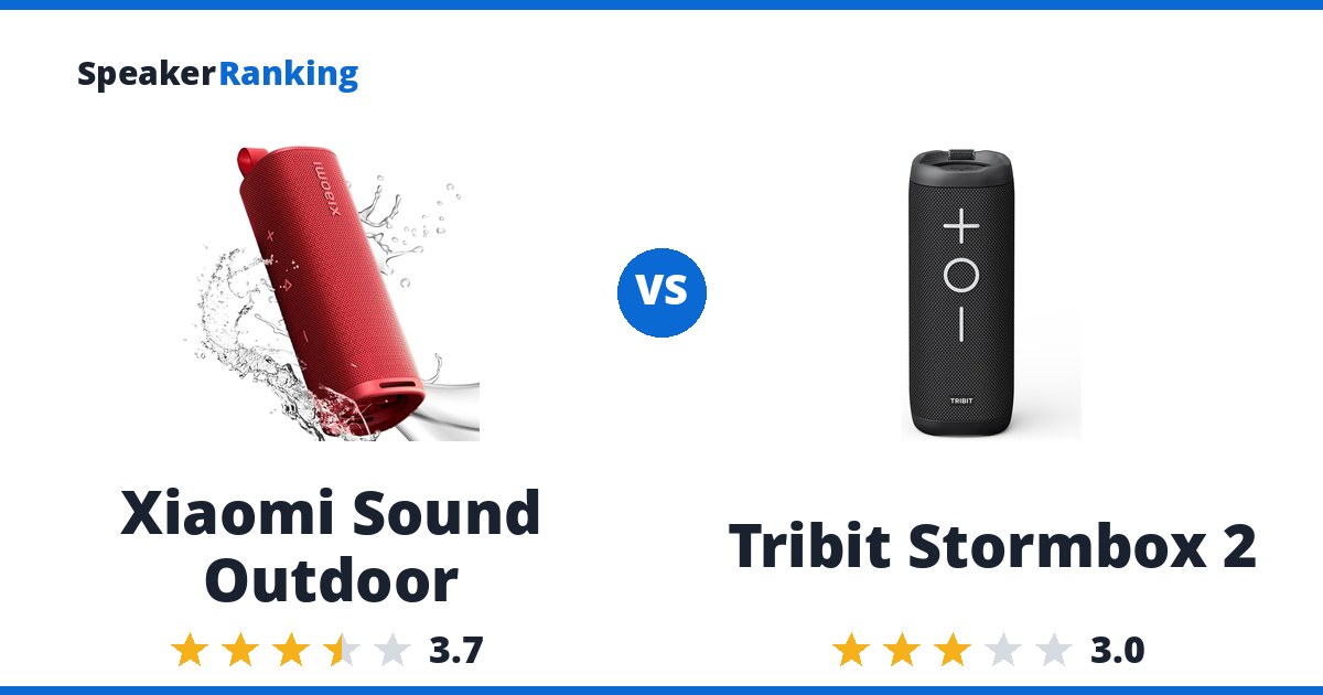 Xiaomi Sound Outdoor vs Tribit Stormbox 2