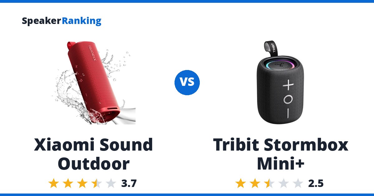 Xiaomi Sound Outdoor vs Tribit Stormbox Mini+