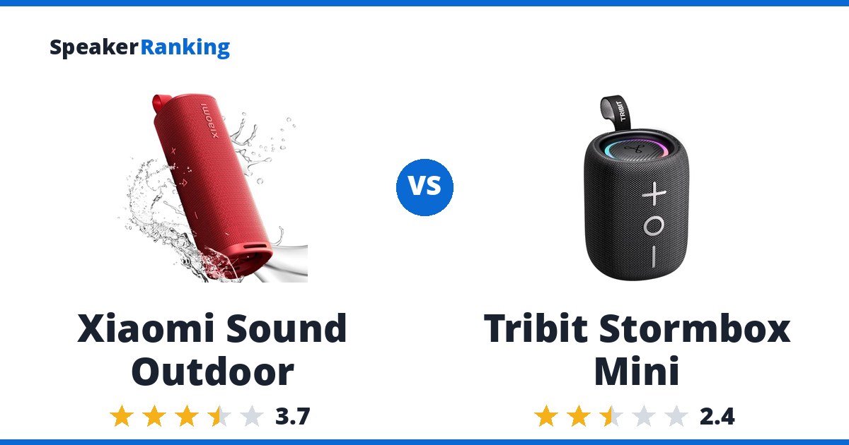 Xiaomi Sound Outdoor vs Tribit Stormbox Mini