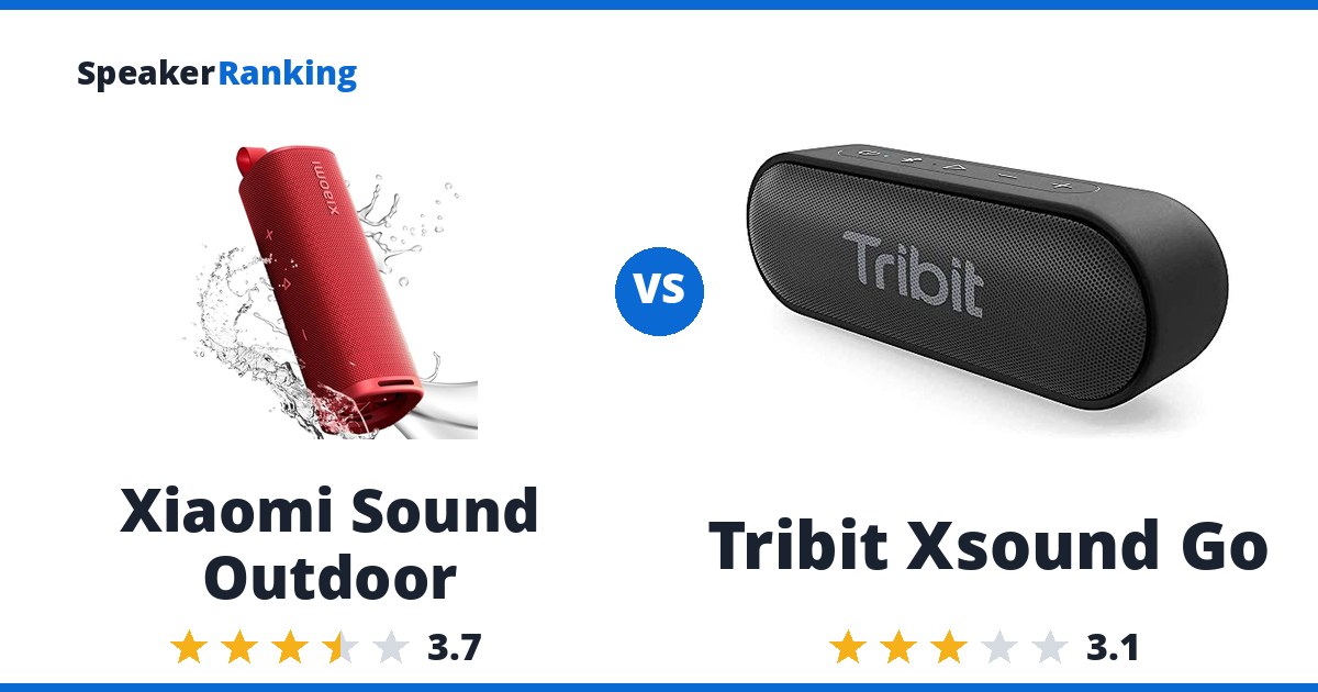 Xiaomi Sound Outdoor vs Tribit Xsound Go