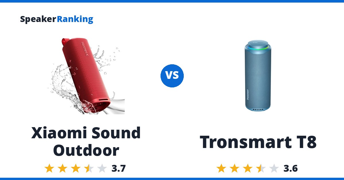 Xiaomi Sound Outdoor vs Tronsmart T8