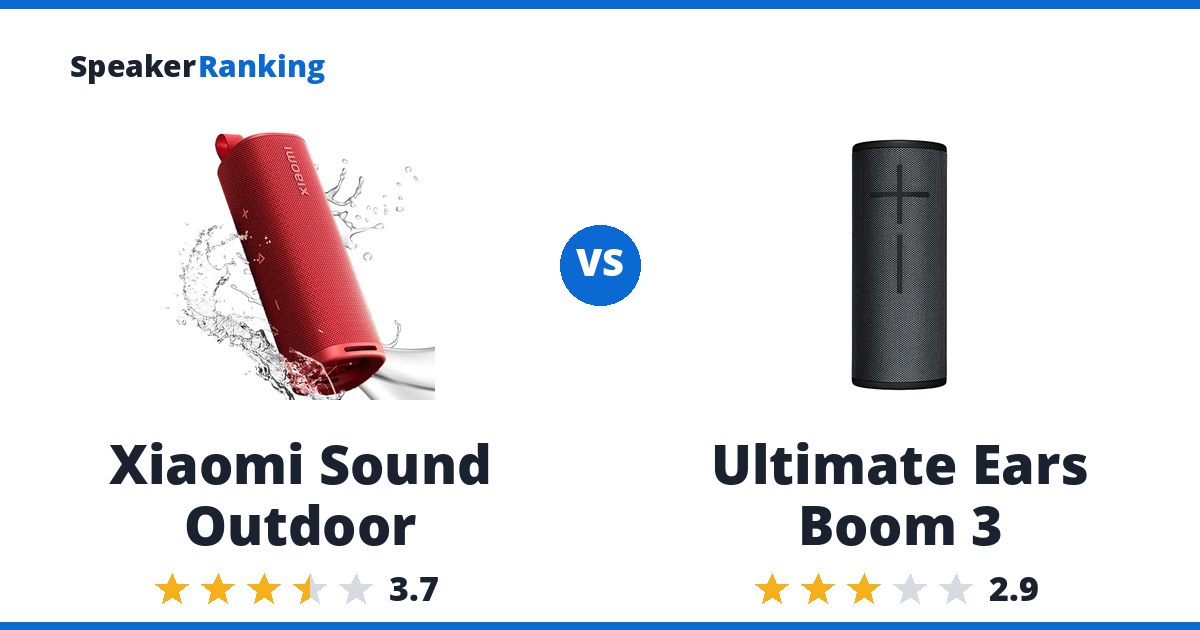 Xiaomi Sound Outdoor vs Ultimate Ears Boom 3