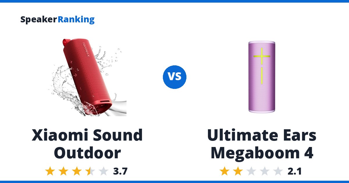 Xiaomi Sound Outdoor vs Ultimate Ears Megaboom 4