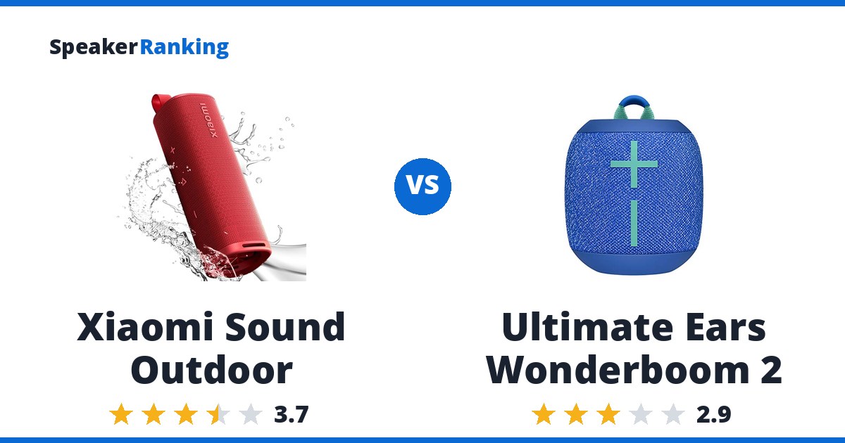 Xiaomi Sound Outdoor vs Ultimate Ears Wonderboom 2