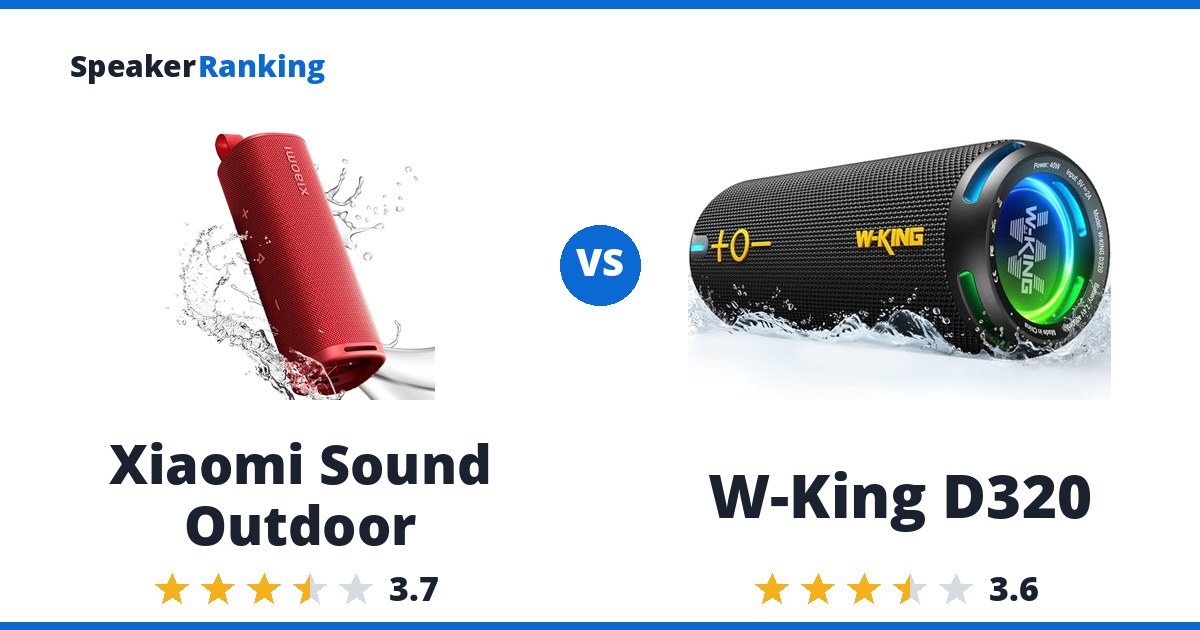 Xiaomi Sound Outdoor vs W-King D320