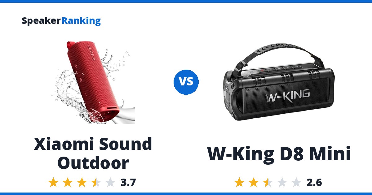 Xiaomi Sound Outdoor vs W-King D8 Mini