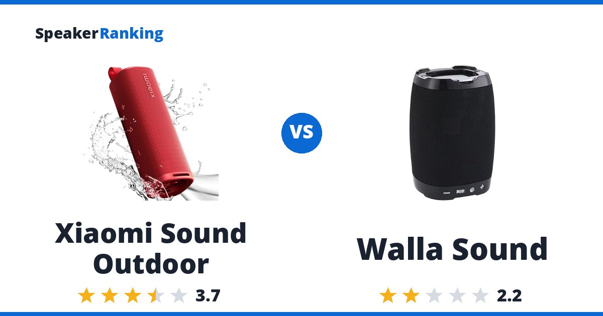 Xiaomi Sound Outdoor vs Walla Sound