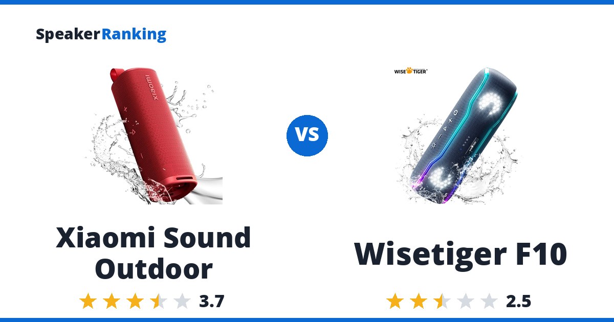 Xiaomi Sound Outdoor vs Wisetiger F10