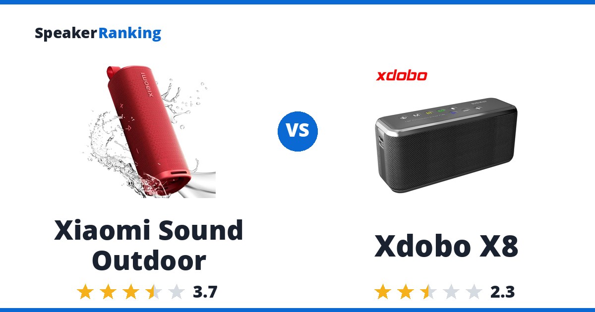Xiaomi Sound Outdoor vs Xdobo X8