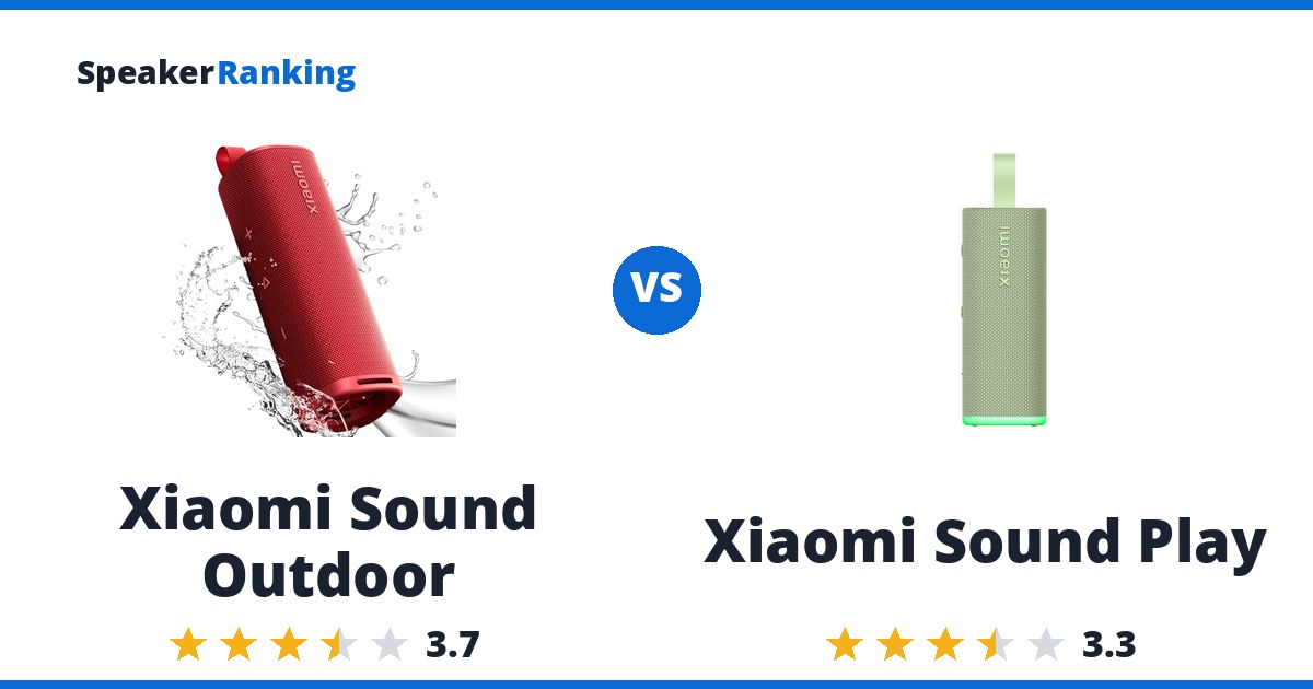 Xiaomi Sound Outdoor vs Xiaomi Sound Play
