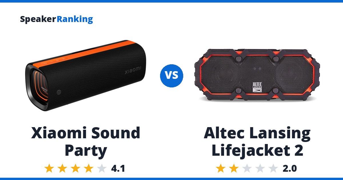 Xiaomi Sound Party vs Altec Lansing Lifejacket 2
