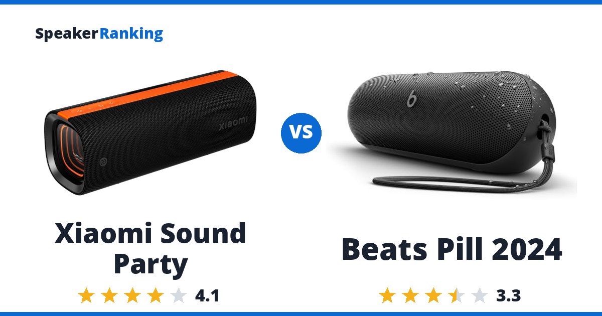 Xiaomi Sound Party vs Beats Pill 2024