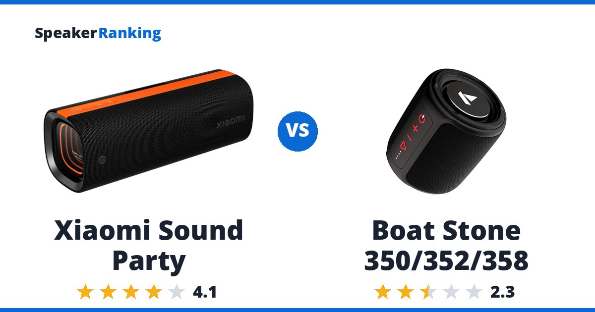 Xiaomi Sound Party vs Boat Stone 350/352/358