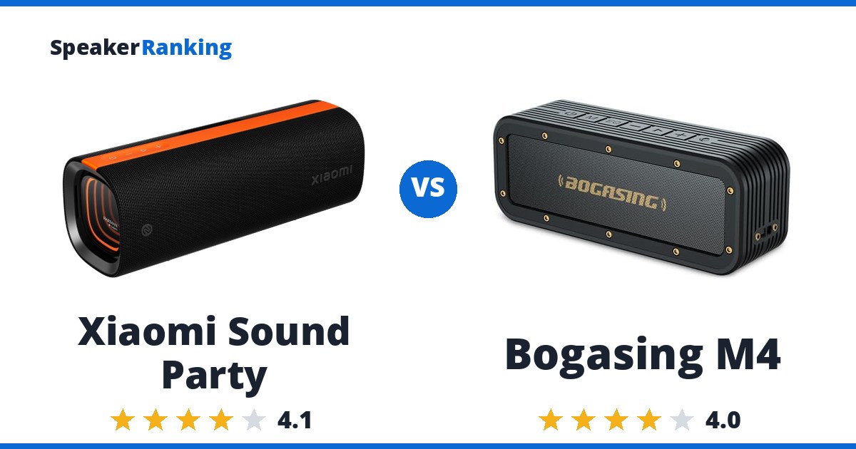 Xiaomi Sound Party vs Bogasing M4
