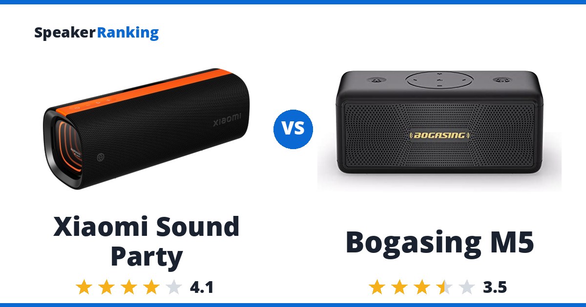 Xiaomi Sound Party vs Bogasing M5