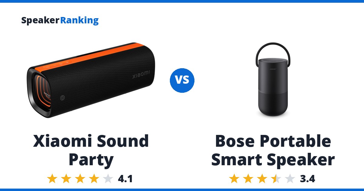Xiaomi Sound Party vs Bose Portable Smart Speaker