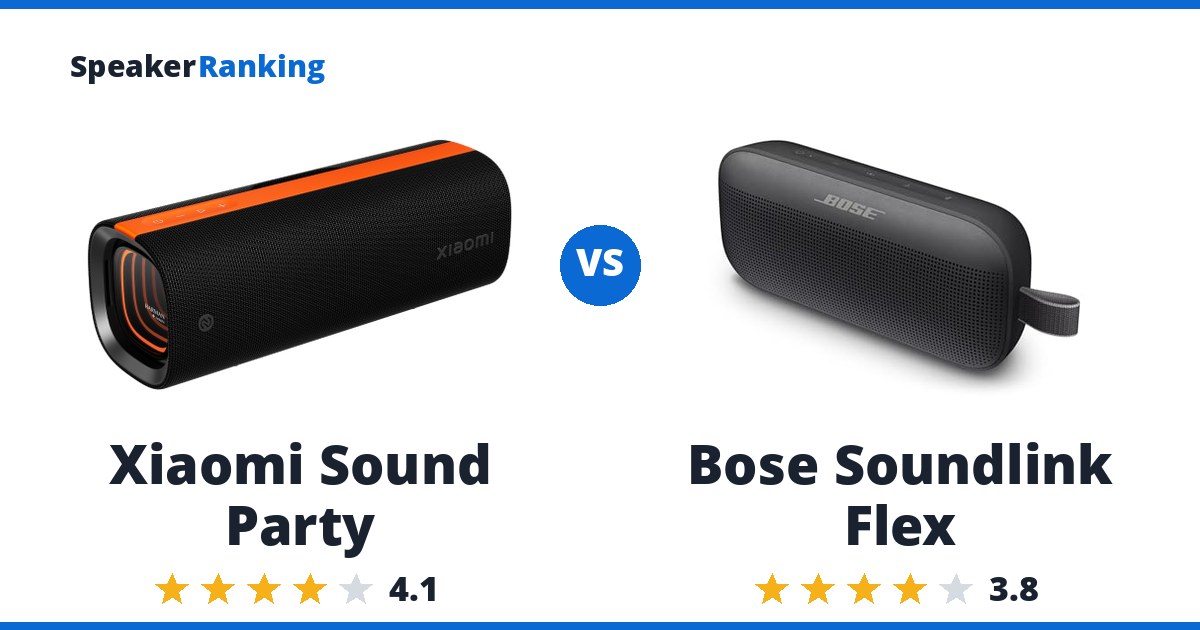 Xiaomi Sound Party vs Bose Soundlink Flex