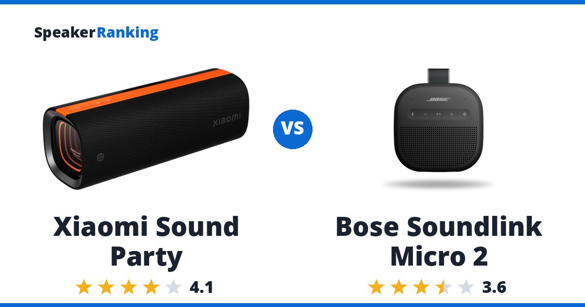 Xiaomi Sound Party vs Bose Soundlink Micro 2