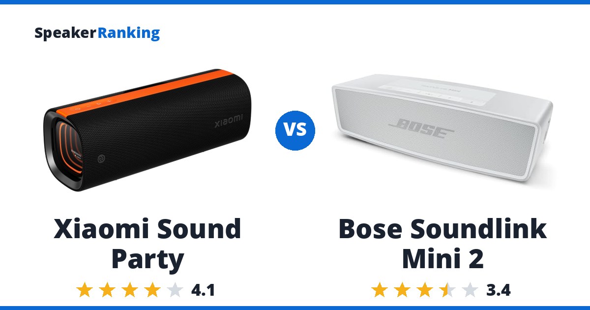 Xiaomi Sound Party vs Bose Soundlink Mini 2