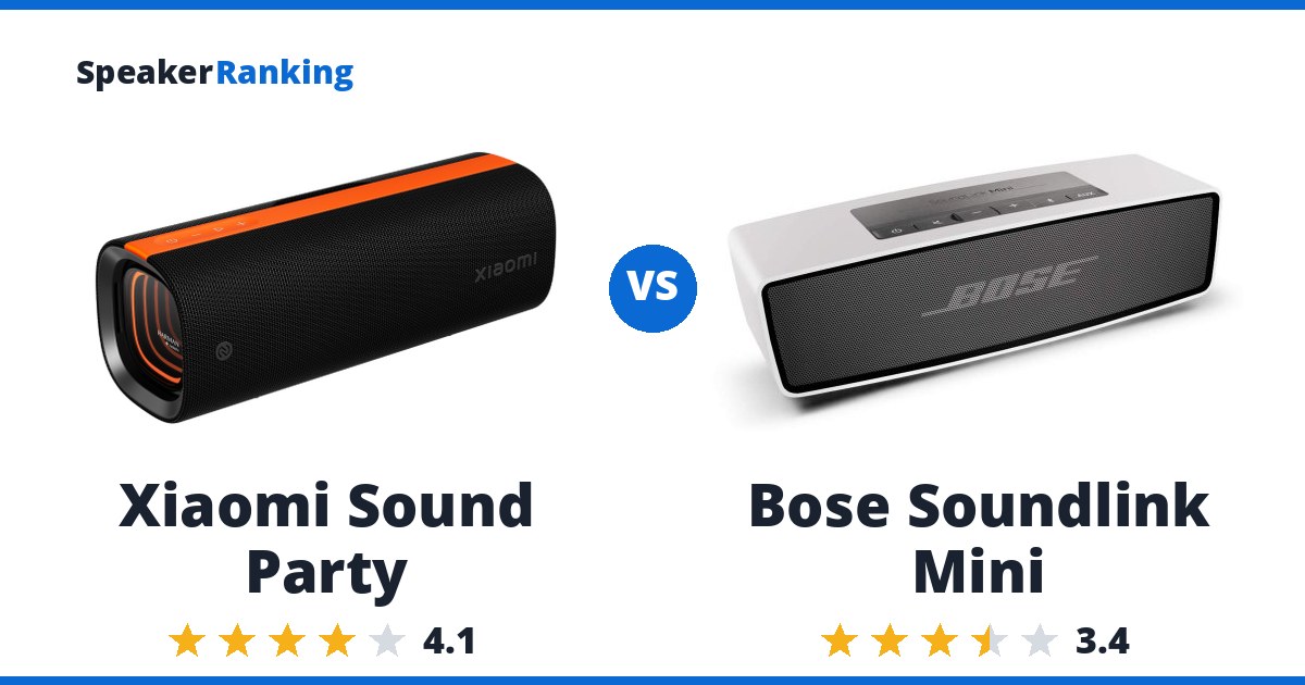 Xiaomi Sound Party vs Bose Soundlink Mini