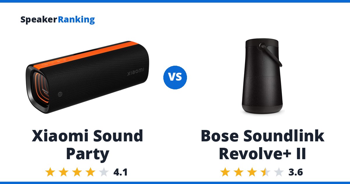 Xiaomi Sound Party vs Bose Soundlink Revolve+ II