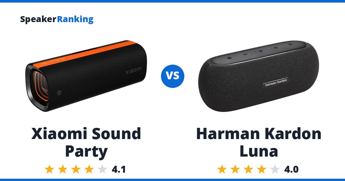 Xiaomi Sound Party vs Harman Kardon Luna
