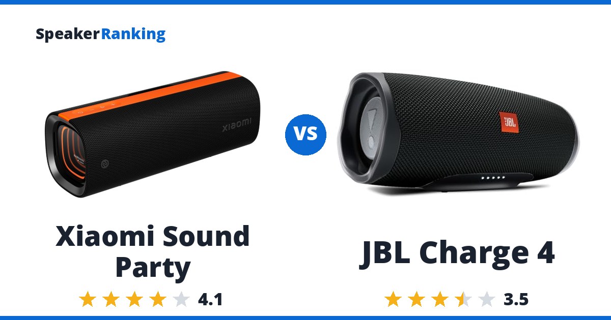 Xiaomi Sound Party vs JBL Charge 4