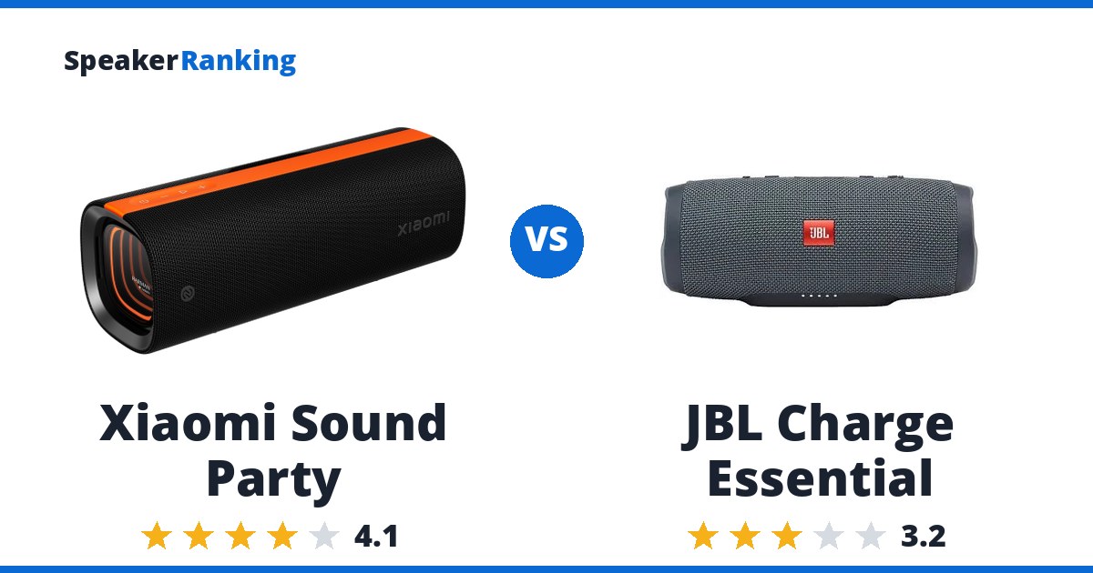 Xiaomi Sound Party vs JBL Charge Essential