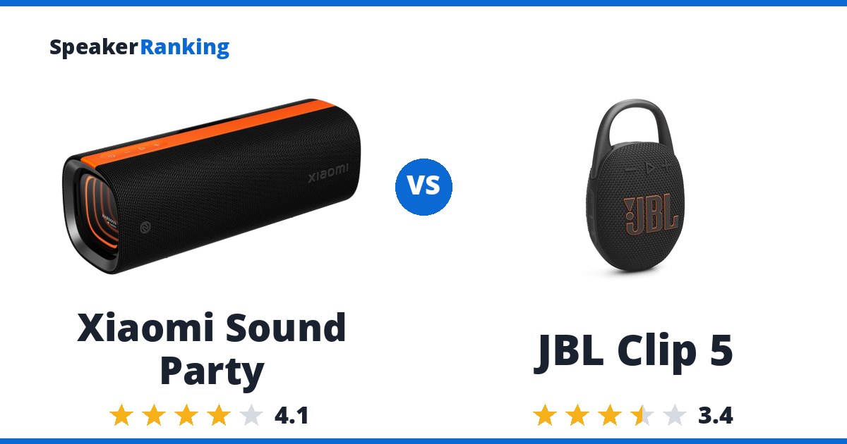 Xiaomi Sound Party vs JBL Clip 5