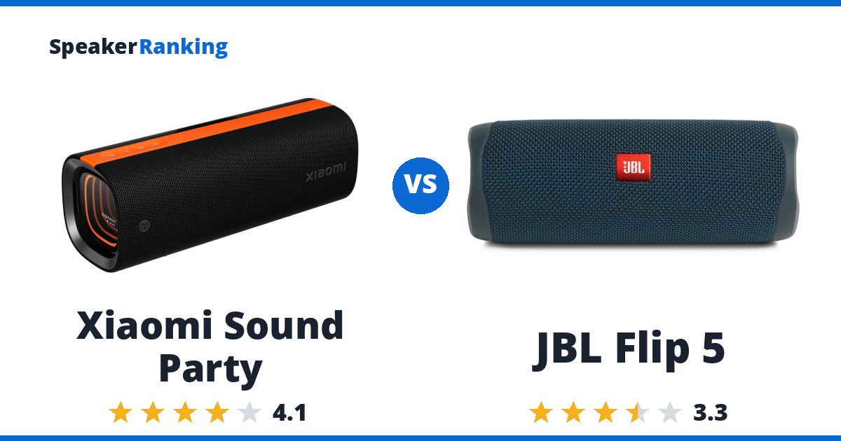 Xiaomi Sound Party vs JBL Flip 5