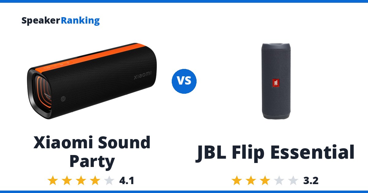 Xiaomi Sound Party vs JBL Flip Essential