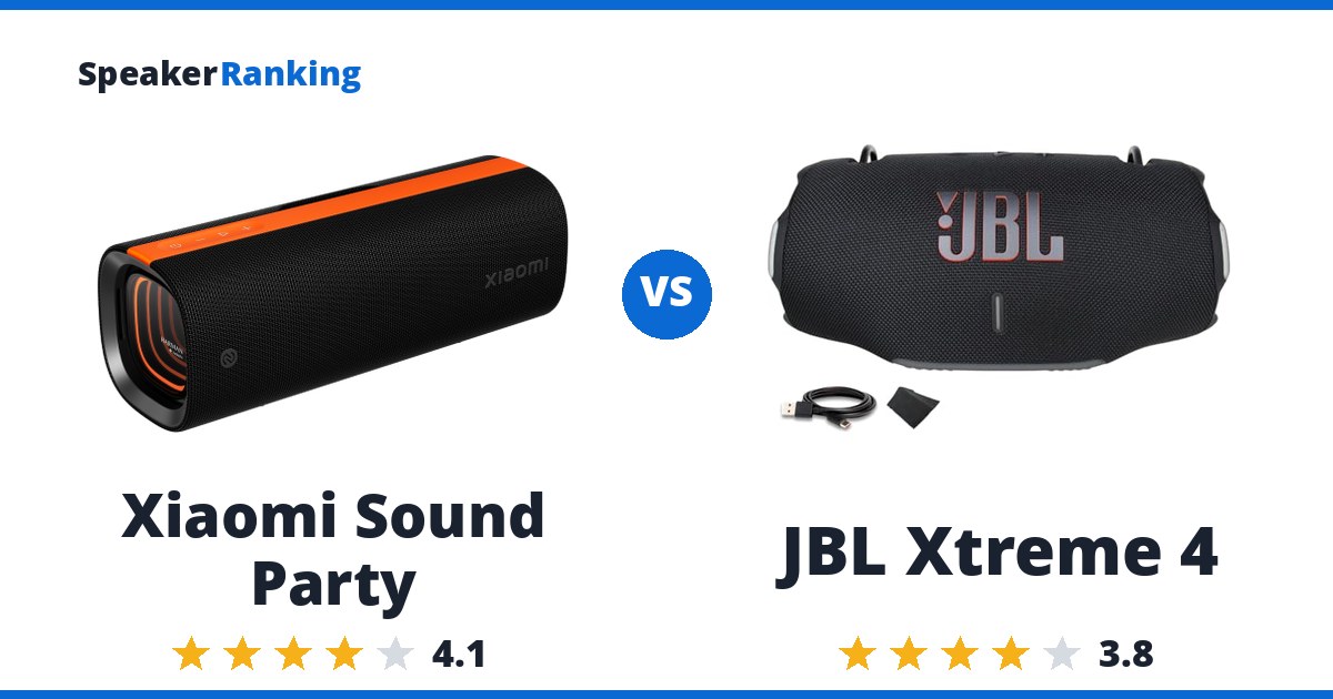 Xiaomi Sound Party vs JBL Xtreme 4