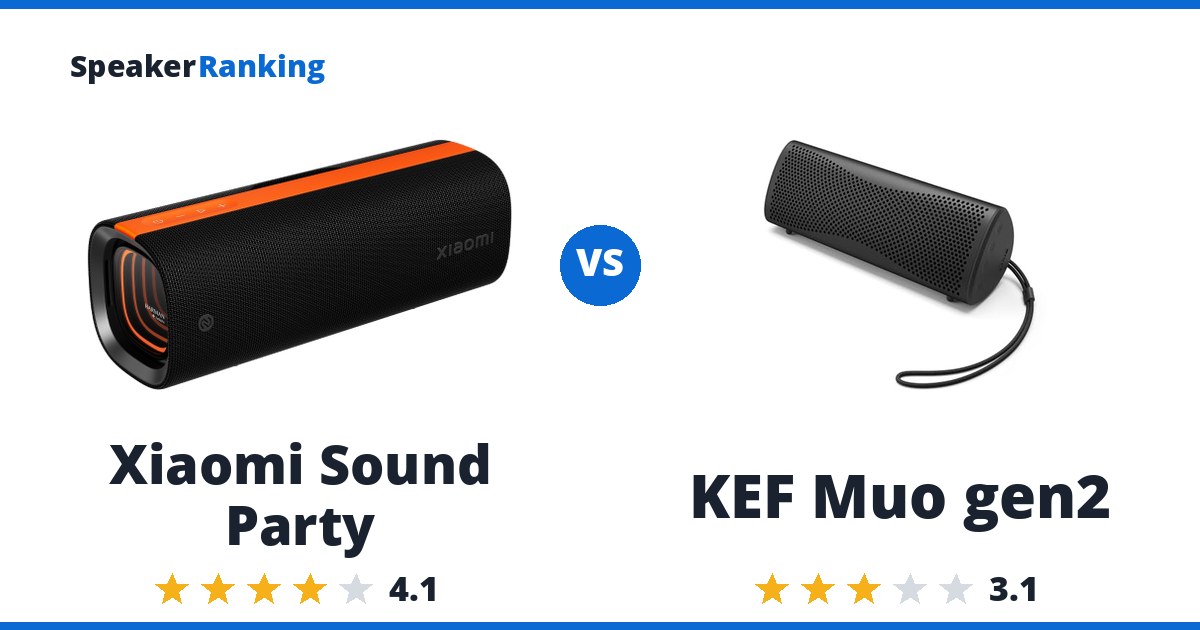 Xiaomi Sound Party vs KEF Muo gen2