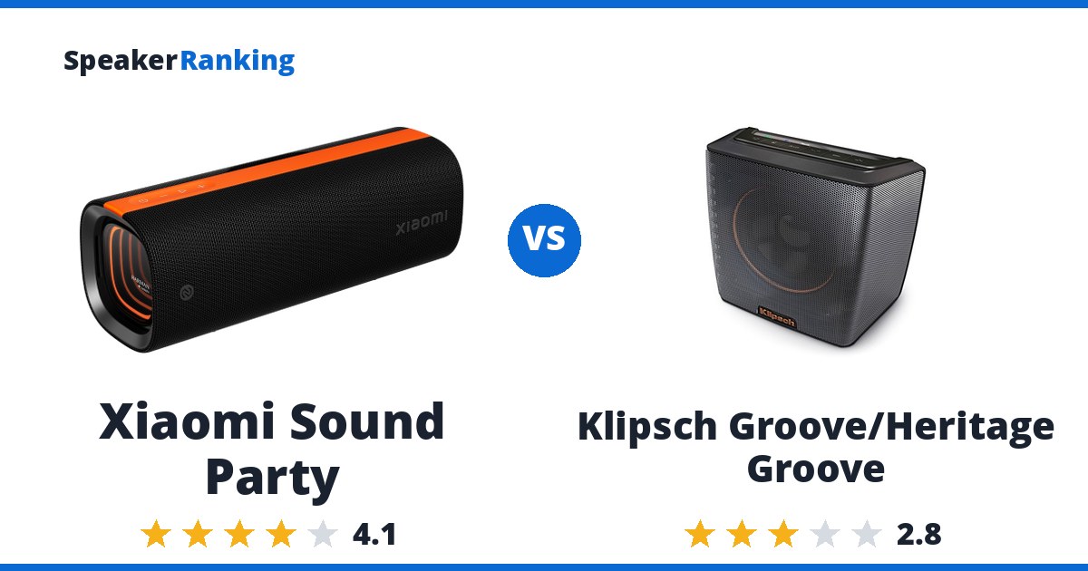 Xiaomi Sound Party vs Klipsch Groove/Heritage Groove