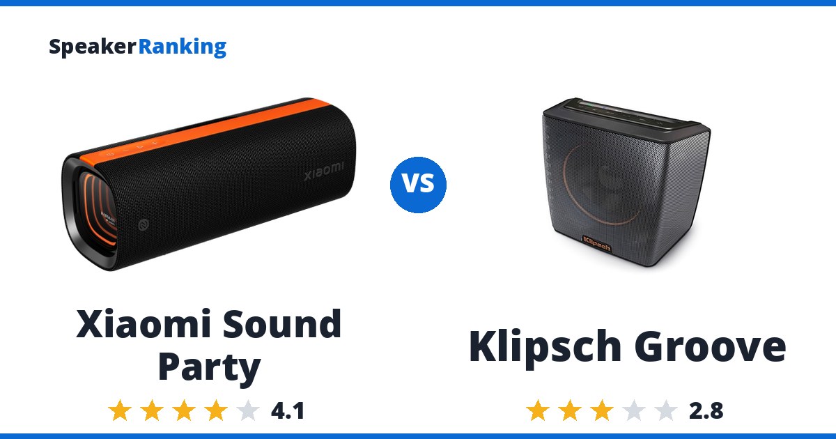 Xiaomi Sound Party vs Klipsch Groove