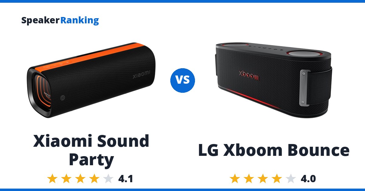 Xiaomi Sound Party vs LG Xboom Bounce