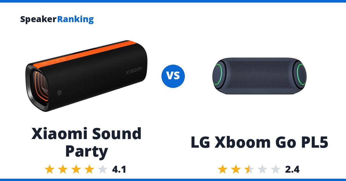 Xiaomi Sound Party vs LG Xboom Go PL5